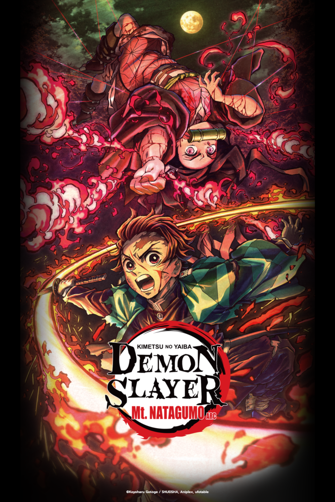 Kimetsu No Yaiba Recap Movie 2: Mt. Natagumo Arc [Audio: Eng]